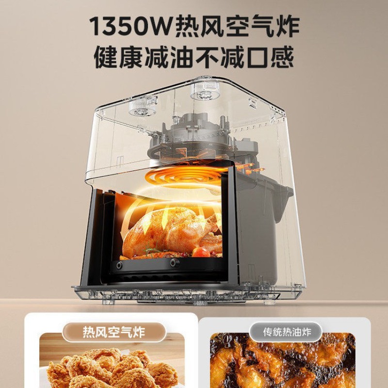Nowa, wielofunkcyjna kuchenka  – Kitchen Appliances Large recenzja i cena