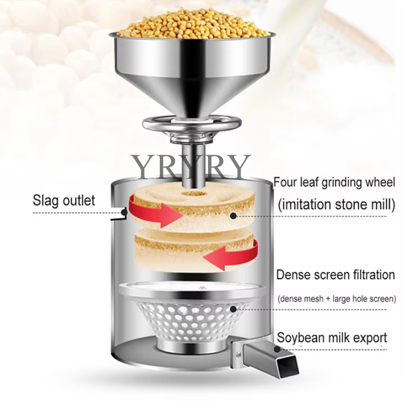 Automatyczna maszyna do produk – Soy Milk Maker recenzja i cena